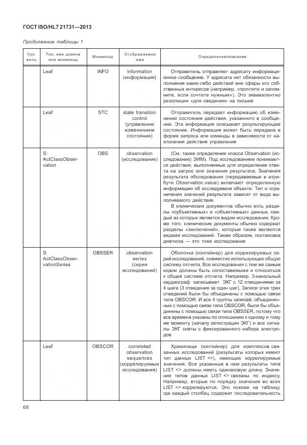 ГОСТ ISO/HL 7 21731-2013, страница 74